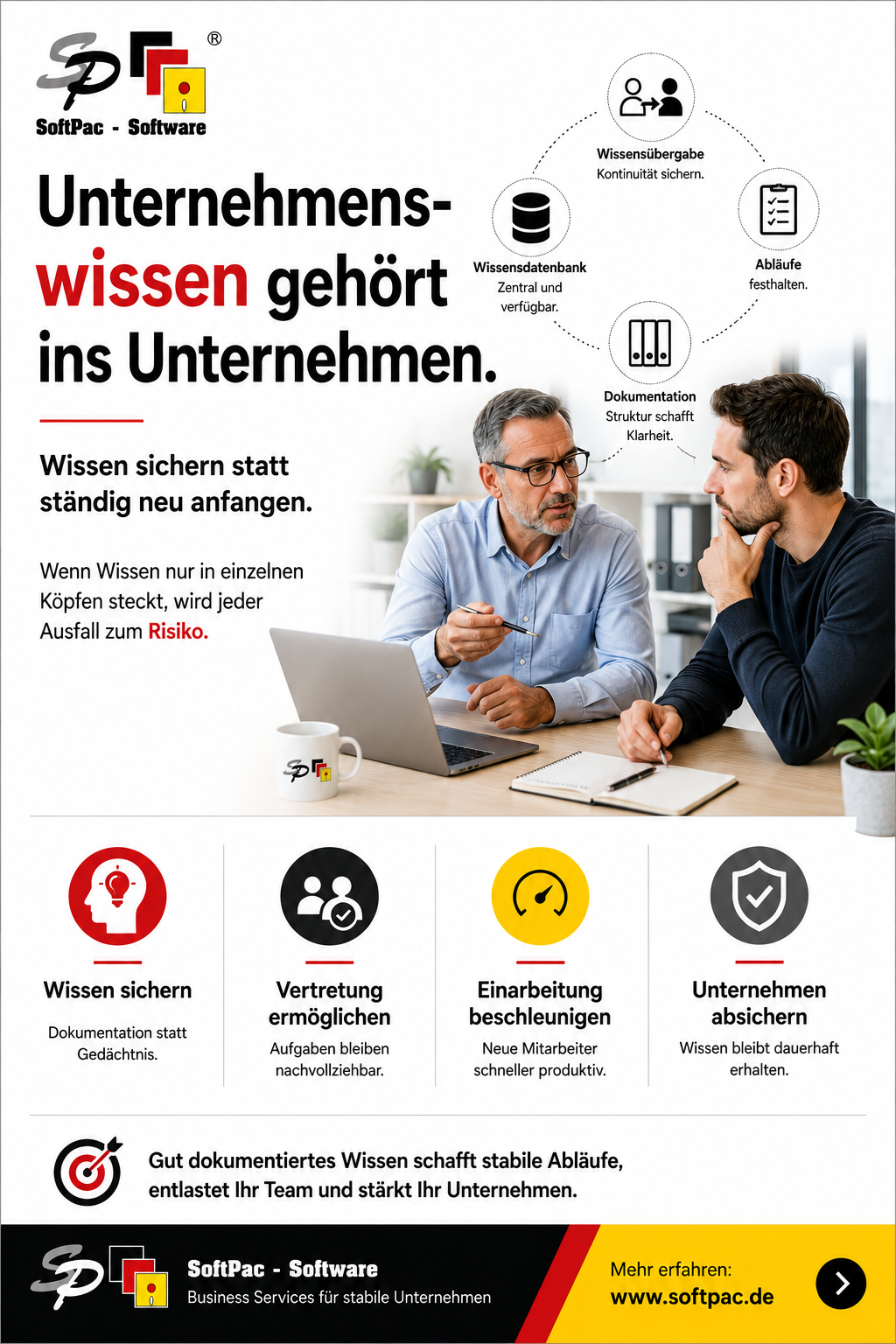 Infografik f&uuml;r kleine und mittlere Unternehmen zum Thema Unternehmenswissen. Die Grafik zeigt, warum Wissen dokumentiert und im Unternehmen gesichert werden sollte, um Vertretungen zu erm&ouml;glichen, Einarbeitungen zu erleichtern und betriebliche Abl&auml;ufe langfristig zu sichern.